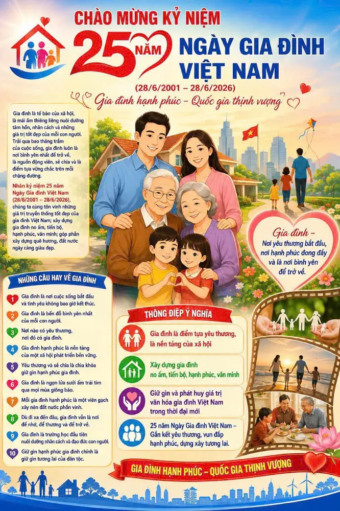Chào mừng kỷ niệm 25 năm ngày gia đình Việt Nam (28/6/2001 – 28/6/2026)