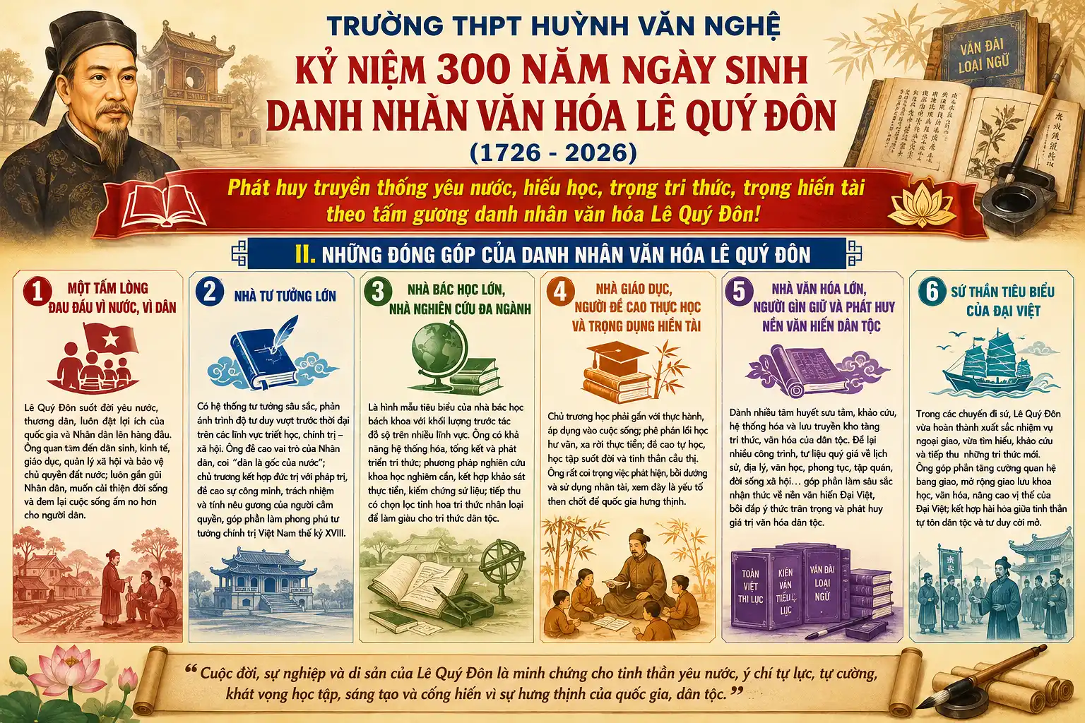 TRƯỜNG THPT HUỲNH VĂN NGHỆ TỔ CHỨC TUYÊN TRUYỀN KỶ NIỆM 300 NĂM NGÀY SINH DANH NHÂN VĂN HÓA LÊ QUÝ ĐÔN (1726 – 2026)