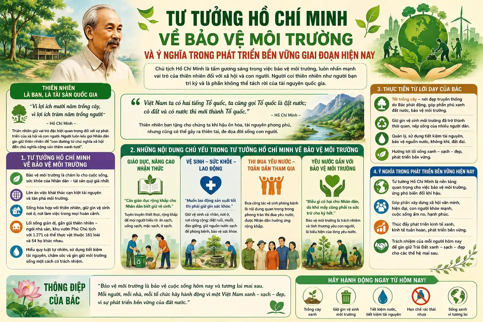 Chủ đề tháng 7: Bác Hồ với môi trường – Bài học từ “Tết trồng cây” đến việc bảo vệ thiên nhiên