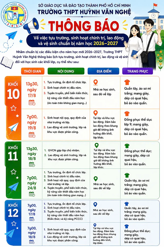Thông báo về việc tựu trường, sinh hoạt chính trị, lao động và vệ sinh chuẩn bị năm học 2026 – 2027