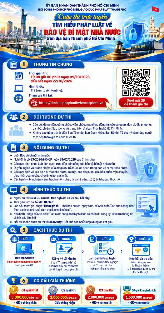Trường THPT Huỳnh Van Nghệ hưởng ứng tham gia cuộc thi trực tuyến tìm hiểu pháp luật về bảo vệ bí mật nhà nước