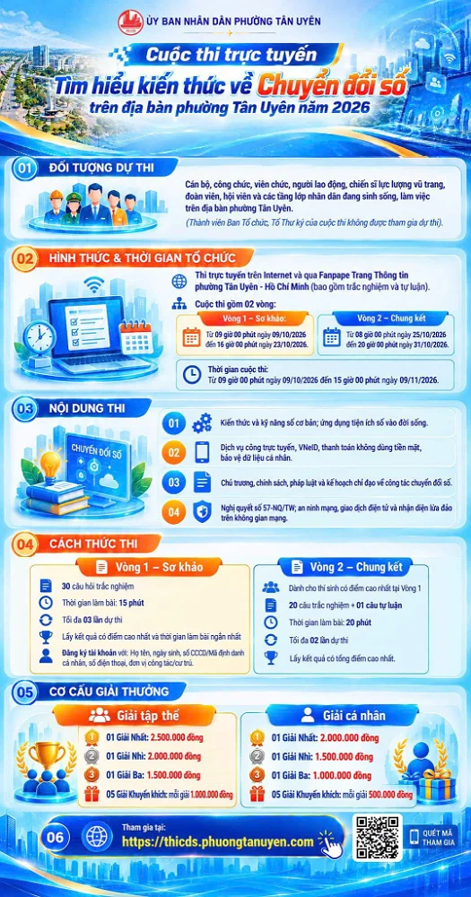 Trường THPT Huỳnh Văn Nghệ hưởng ứng tham gia Cuộc thi trực tuyến tìm hiểu về Chuyển đổi số trên địa bàn phường Tân Uyên năm 2026