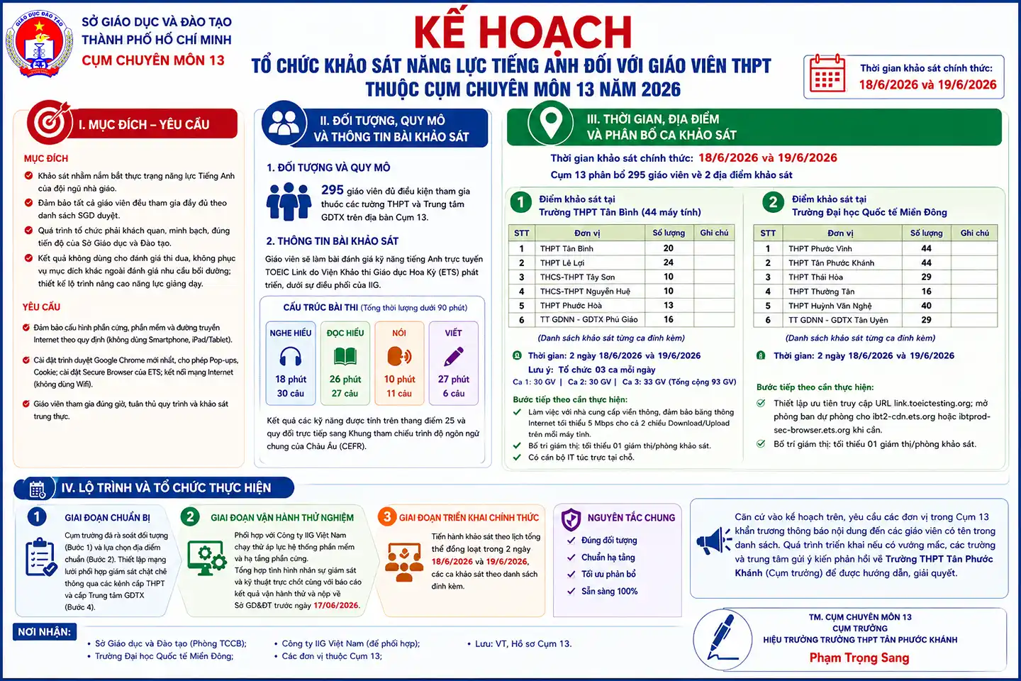 Trường THPT Huỳnh Văn Nghệ