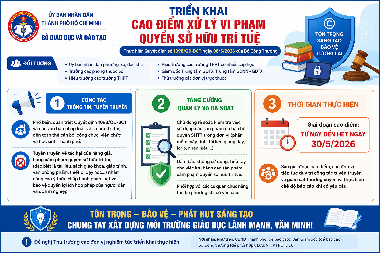Trường THPT Huỳnh Văn Nghệ