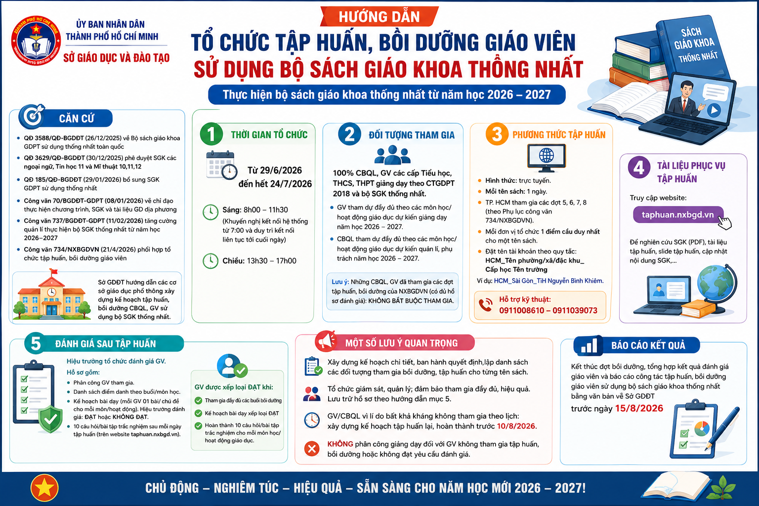 Trường THPT Huỳnh Văn Nghệ