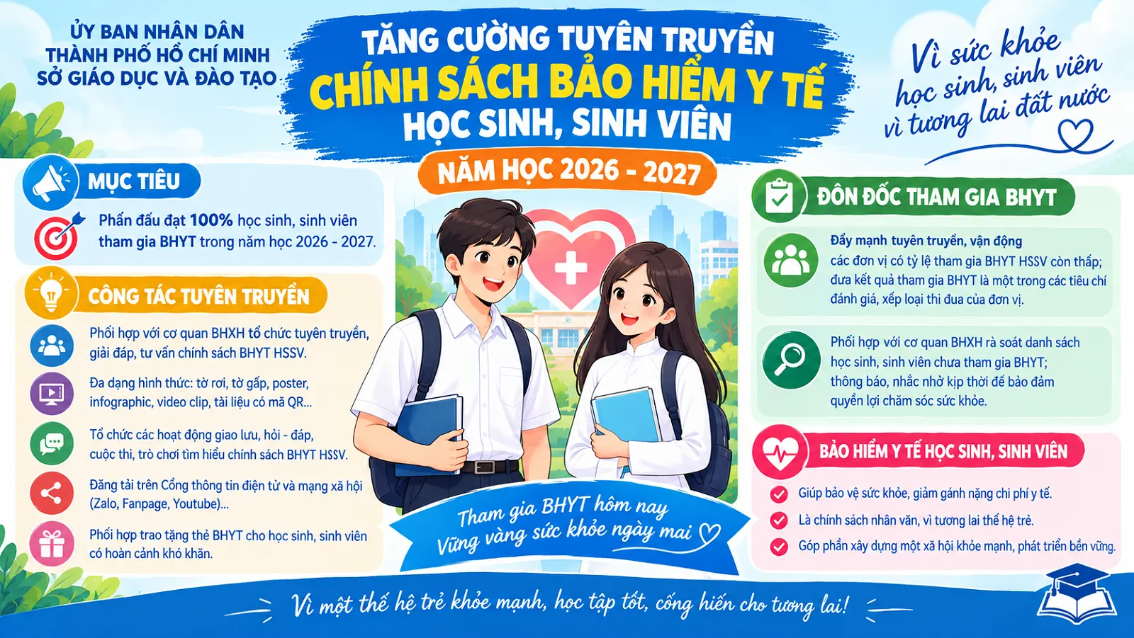 Trường THPT Huỳnh Văn Nghệ
