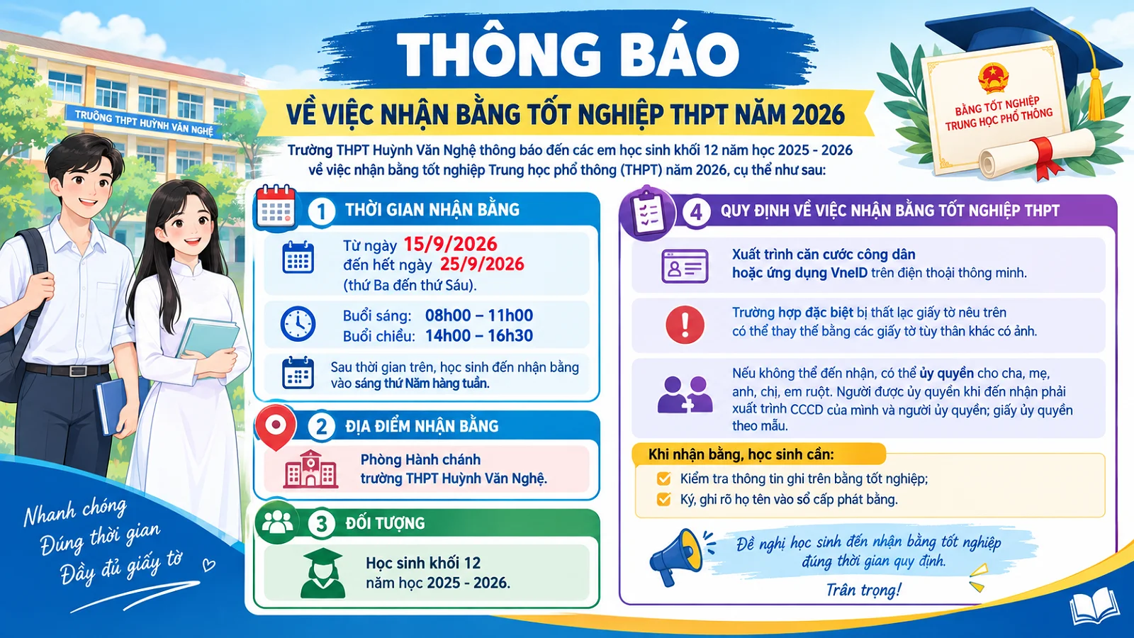 Trường THPT Huỳnh Văn Nghệ
